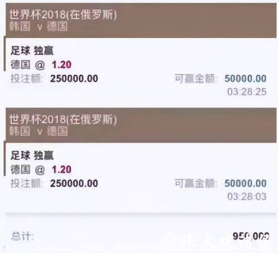 世界杯买球平台选择指南